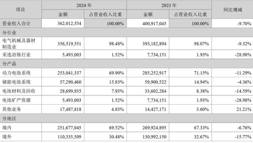 黄晓明发文悼念黄旭华院士,澳门六开彩开奖结果最靠谱的,成语解释落实可能存在的问题_至尊版V4.75